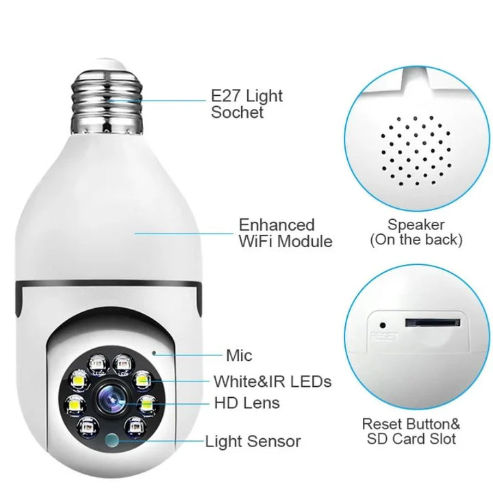E27 Bulb WiFi Security Camera 360° Panoramic Night Vision, Wireless Home Surveillance Camera with 355° Pan 90° Tilt, Smart Indoor CCTV