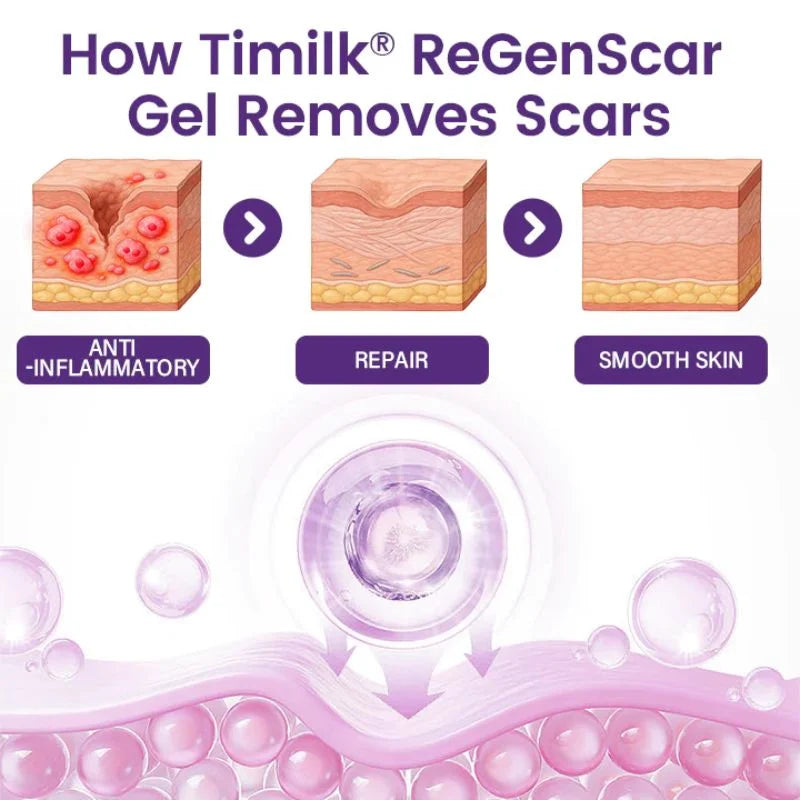 TIMILK Scar Removal Gel for Face & Body - Stretch Marks & Old Scars Repair Cream, Smooth Skin Treatment, 30g
