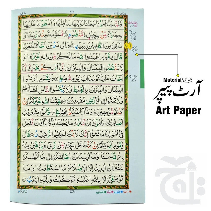 Holy Quran Tajweedi(16 Line Hafizi) Small 856k
